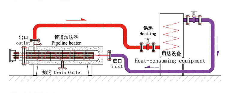 管道加熱器原理圖（1）.png